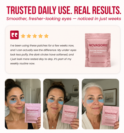 Renew Microneedle Eye Patches